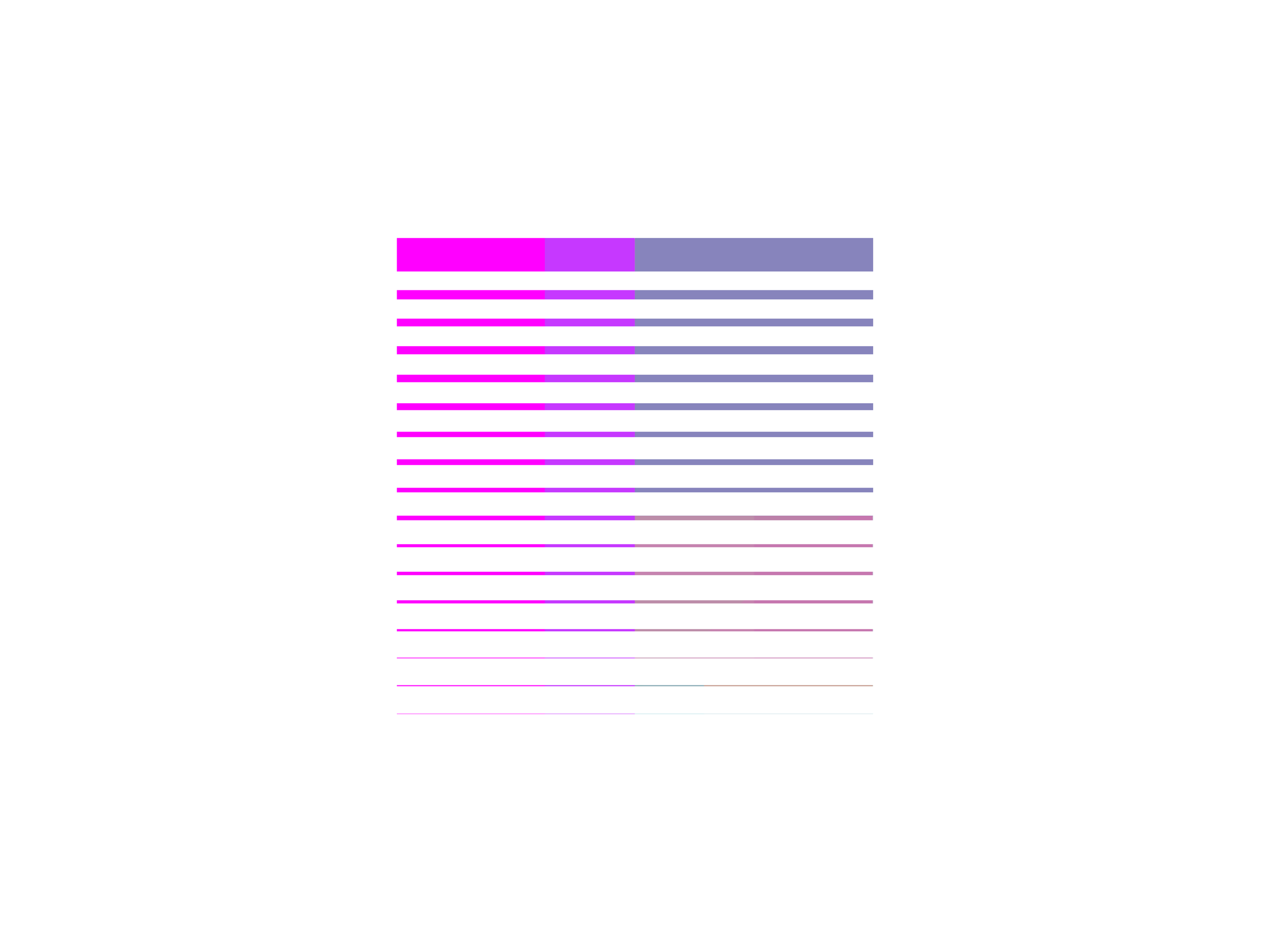 Interval15.png