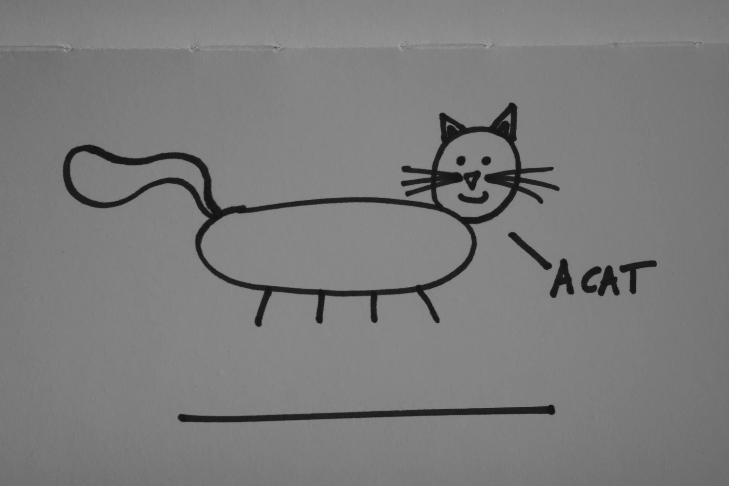 The Visual Journey - The 7 visual components — Arthur Tasquin