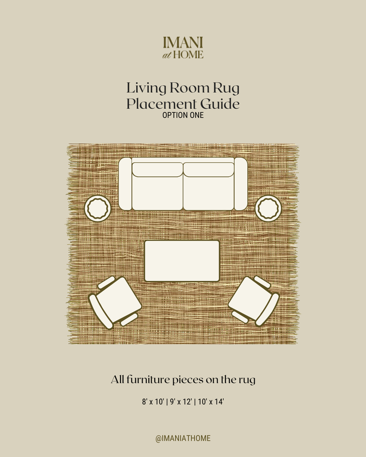 A Complete Guide To Rug Placement Guide For Every Room In Your Home ...