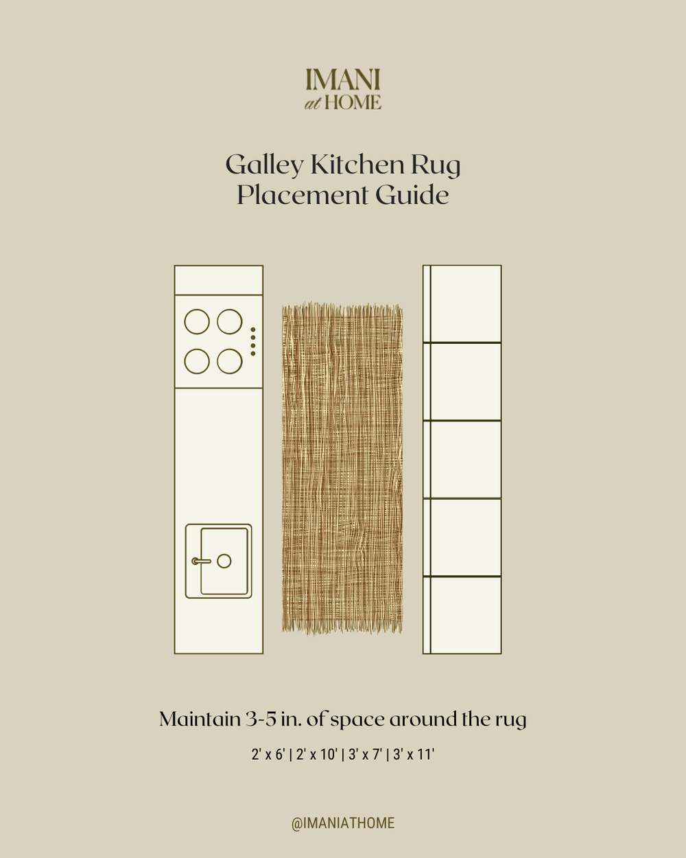 A Complete Guide To Rug Placement Guide For Every Room In Your Home ...