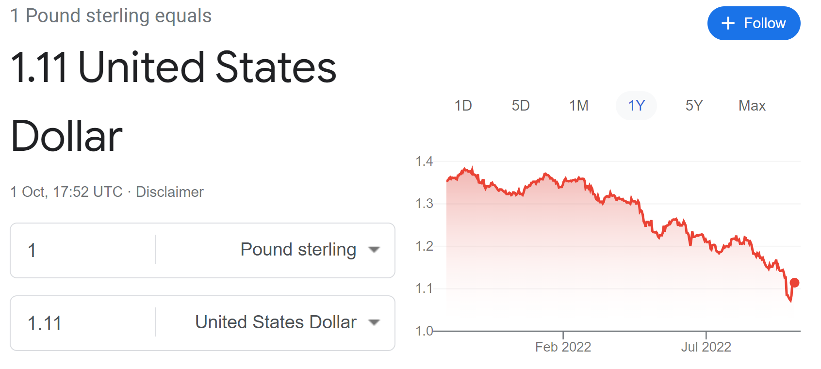 GBP to USD.PNG