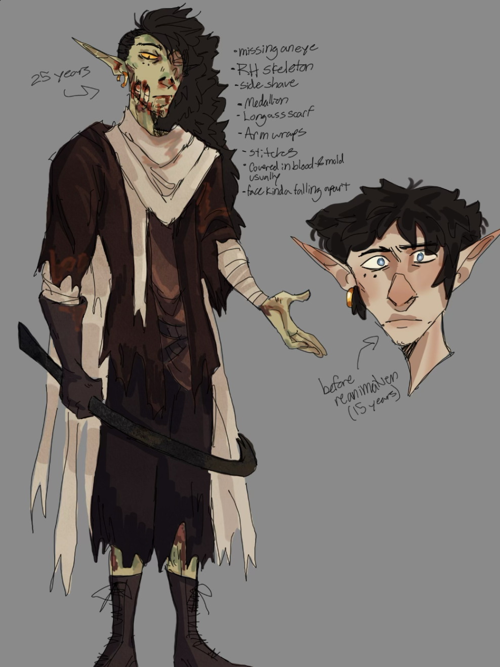 Dungeons and Dragons Character: Stitches