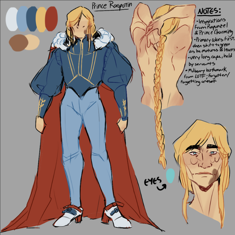 Character Design: Rasputin