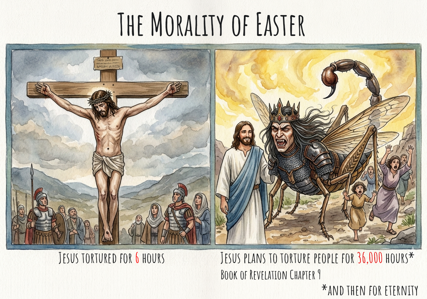 The Morality of Easter
