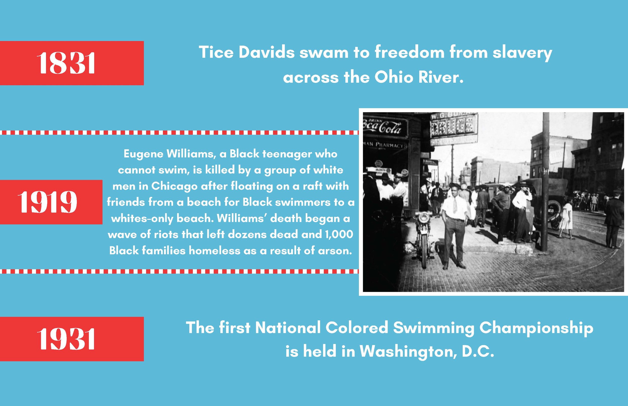 Segregation & Swimming Timeline in the United States_Page_02.jpg