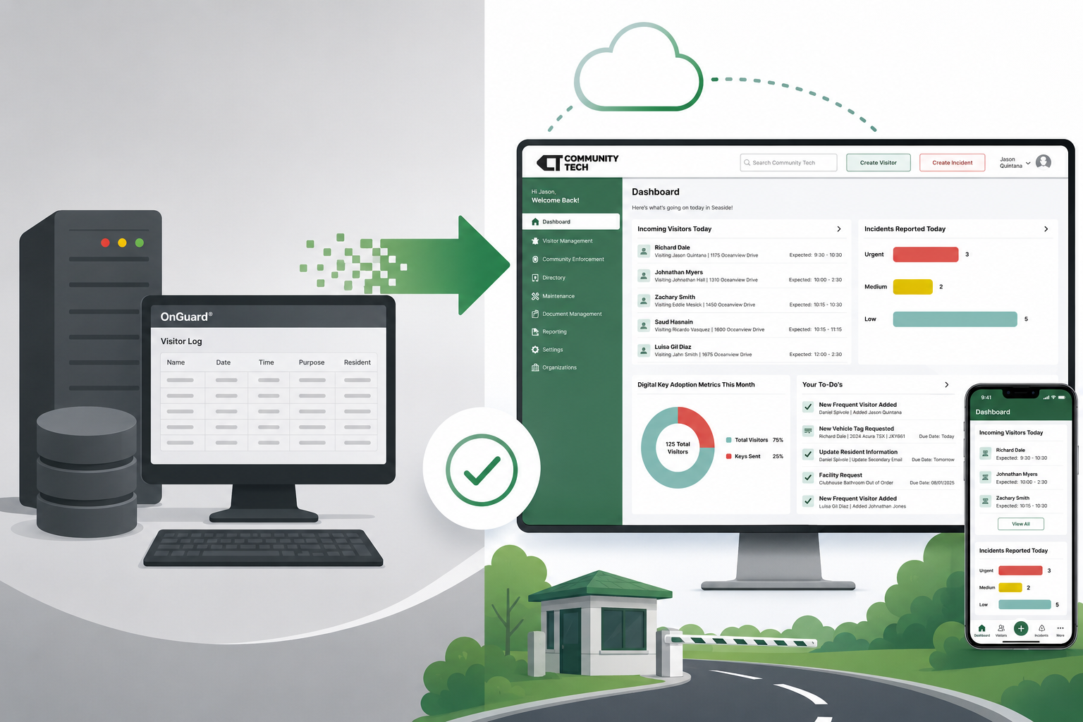 The Hidden Costs of Staying on OnGuard: Why More Communities Are Making the Switch