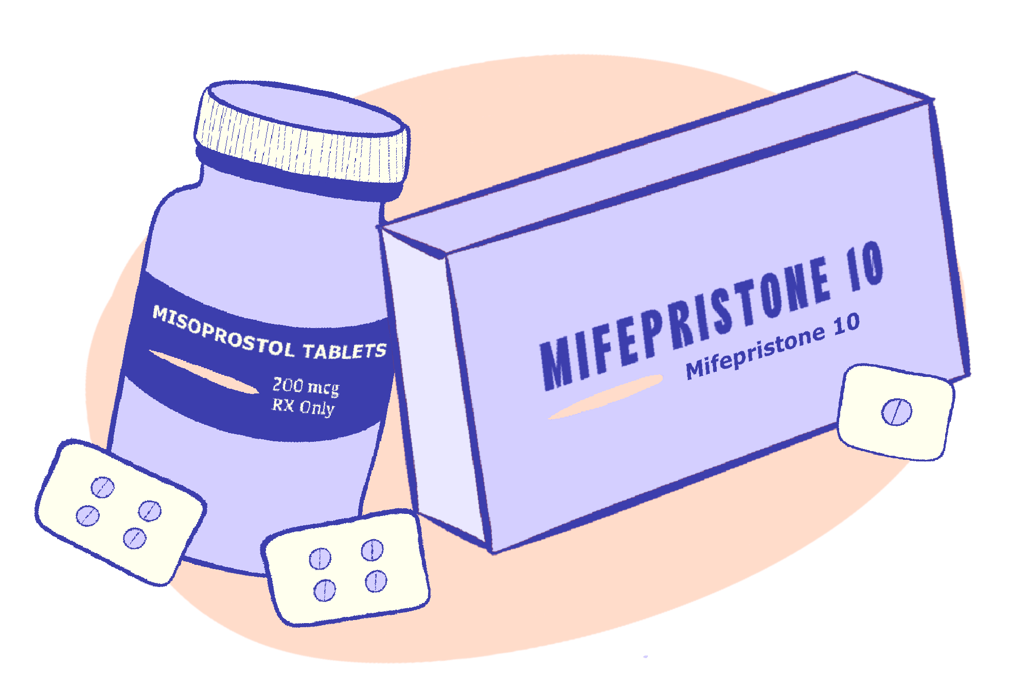 Frasco con la etiqueta "Misoprostol Tablets 200 mcg RX Only" junto a blísteres de pastillas, al lado de una caja con la etiqueta "Mifepristone 10", que representan el aborto con medicamentos.