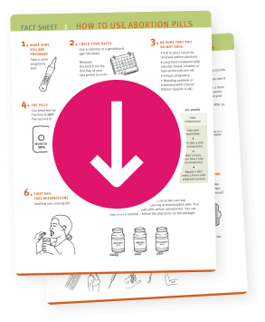 how to use abortion pills