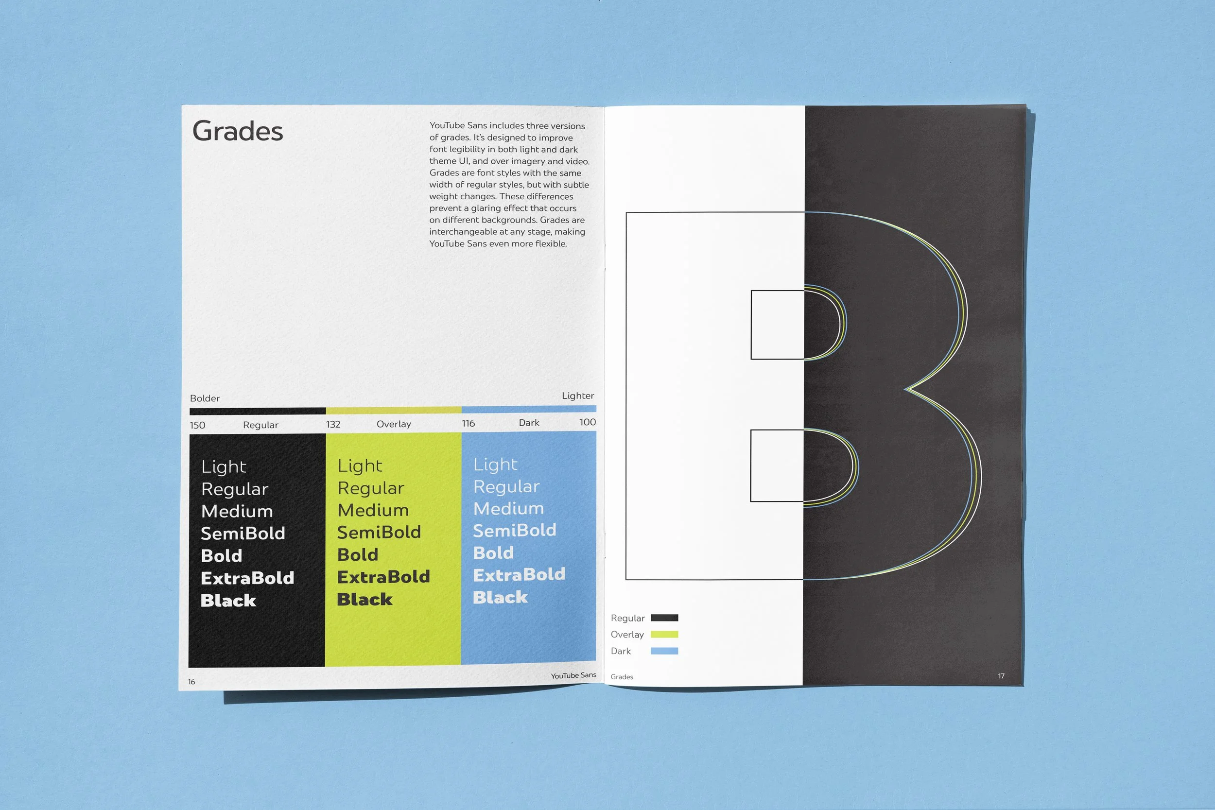 2022 YouTube Sans Type Specimen Book Spread 009.jpg