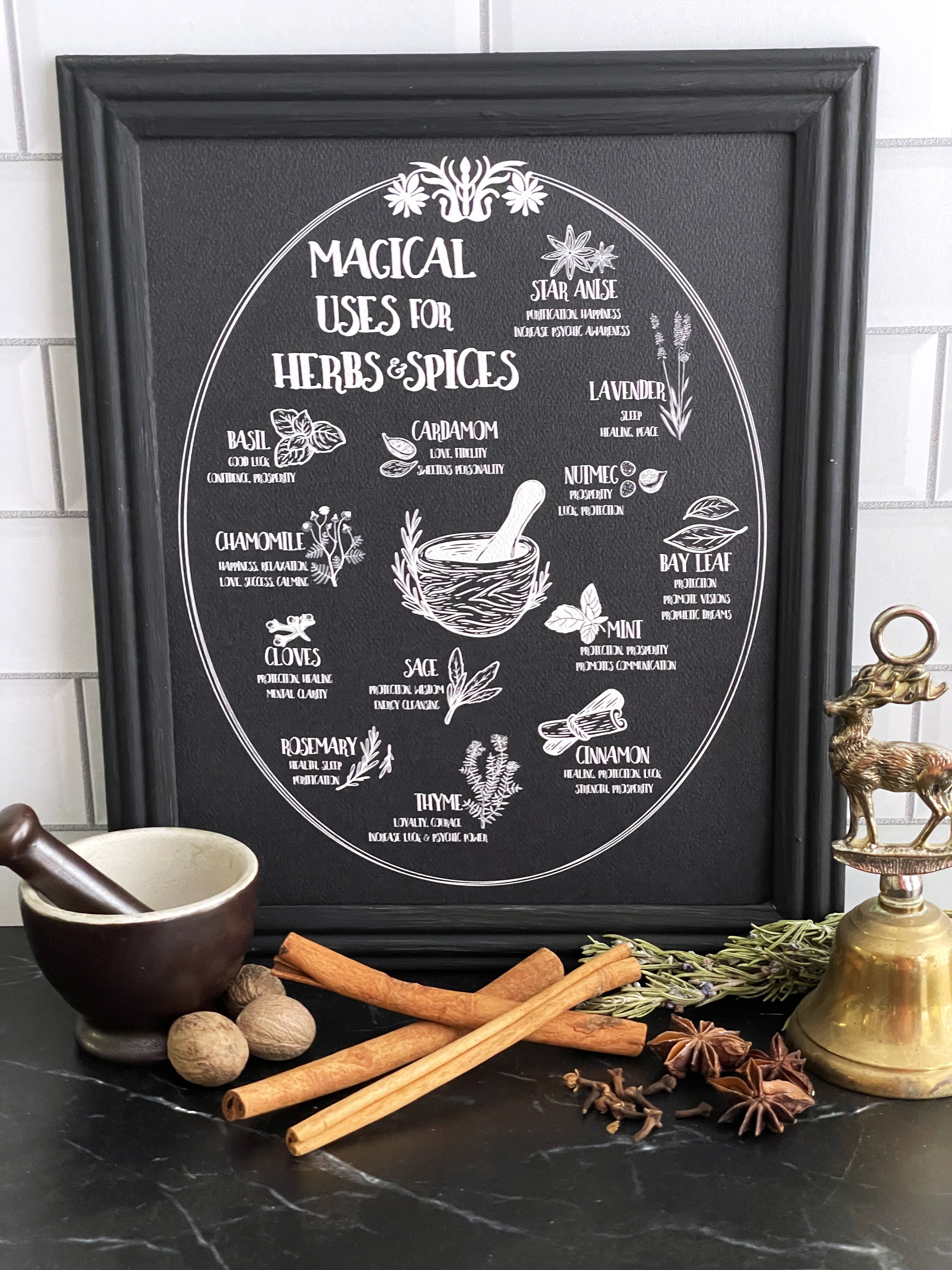 Magical uses for Herbs and Spices Print