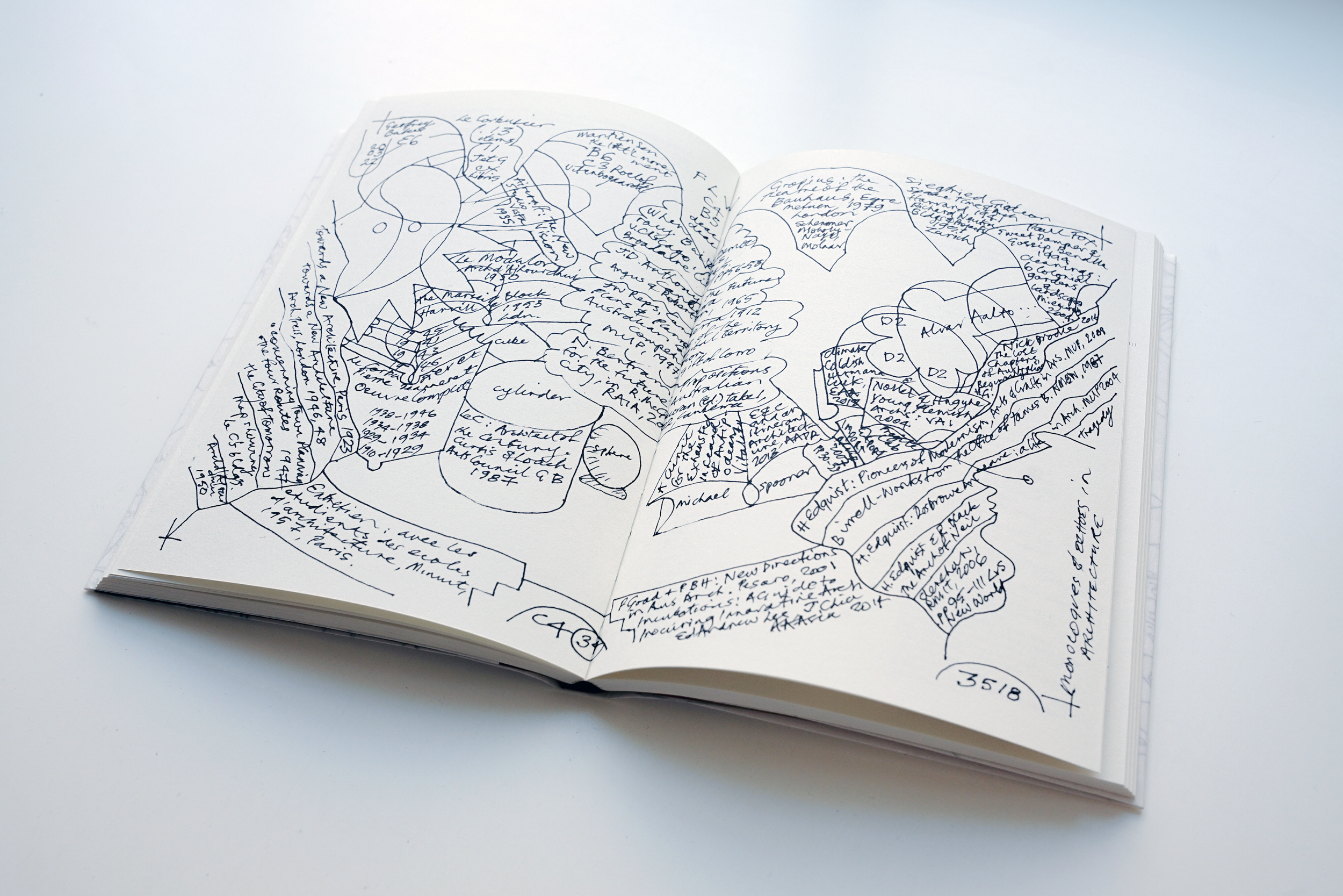 Copy of Thinking Space -Leon van Schaik-21_v2.png