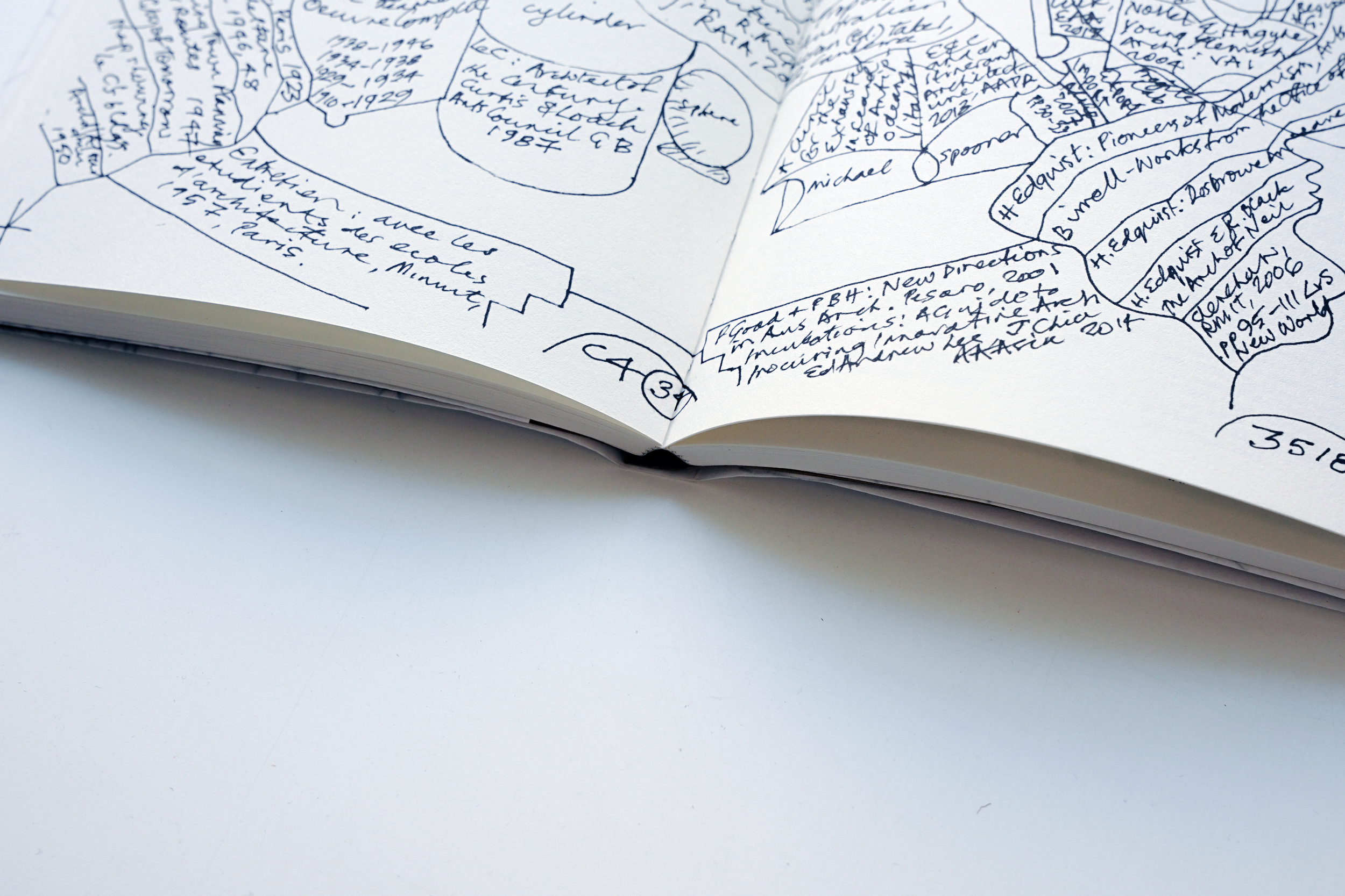 Copy of Thinking Space -Leon van Schaik-20_v2.png