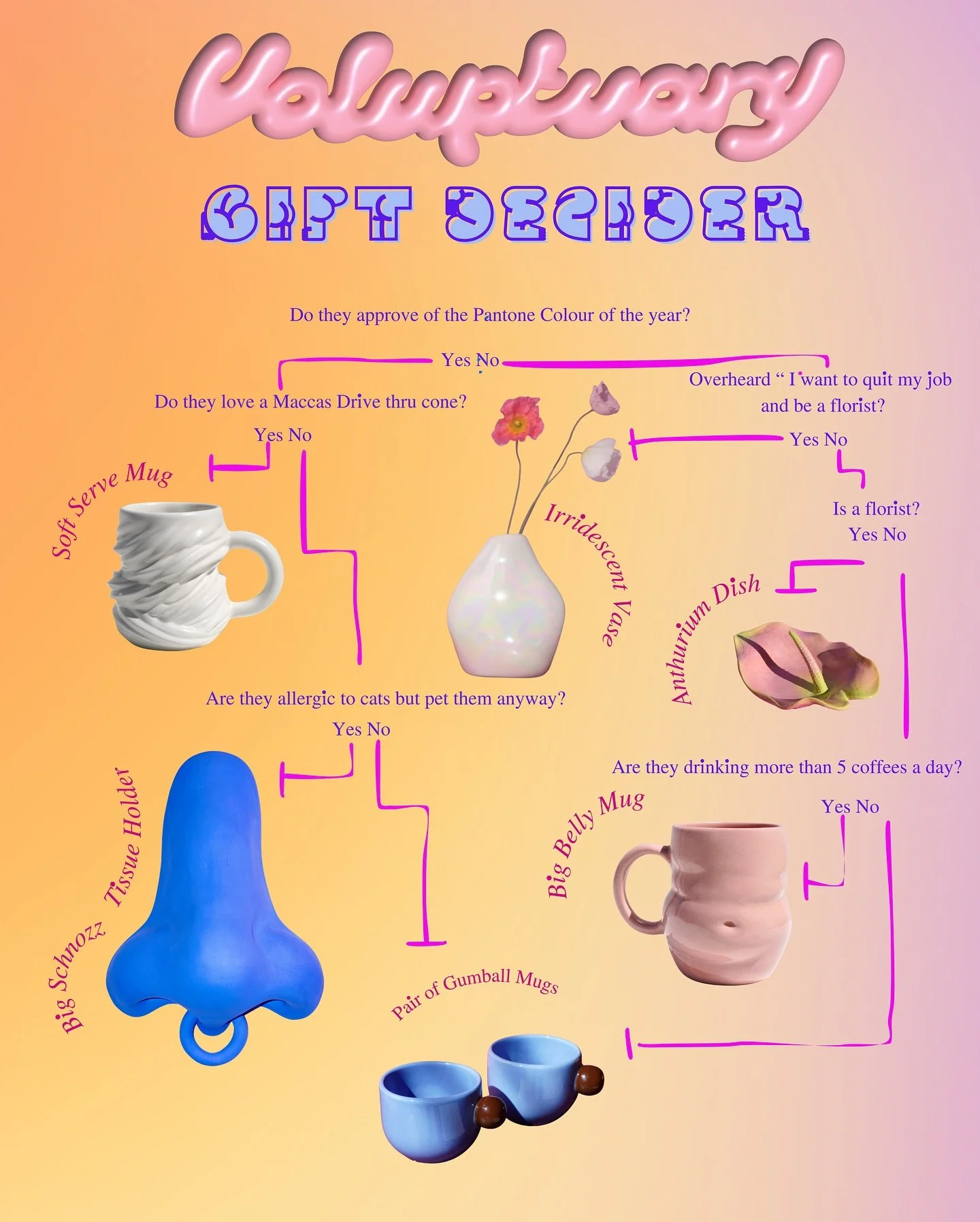 Facing some indecision?? Let this highly thought out and serious graphic dictate your gifting fate. 🎁🎁
.
The shipping window is fast approaching for EOY gifting, Best chance of arrival is to order before Monday next week 🦋
.