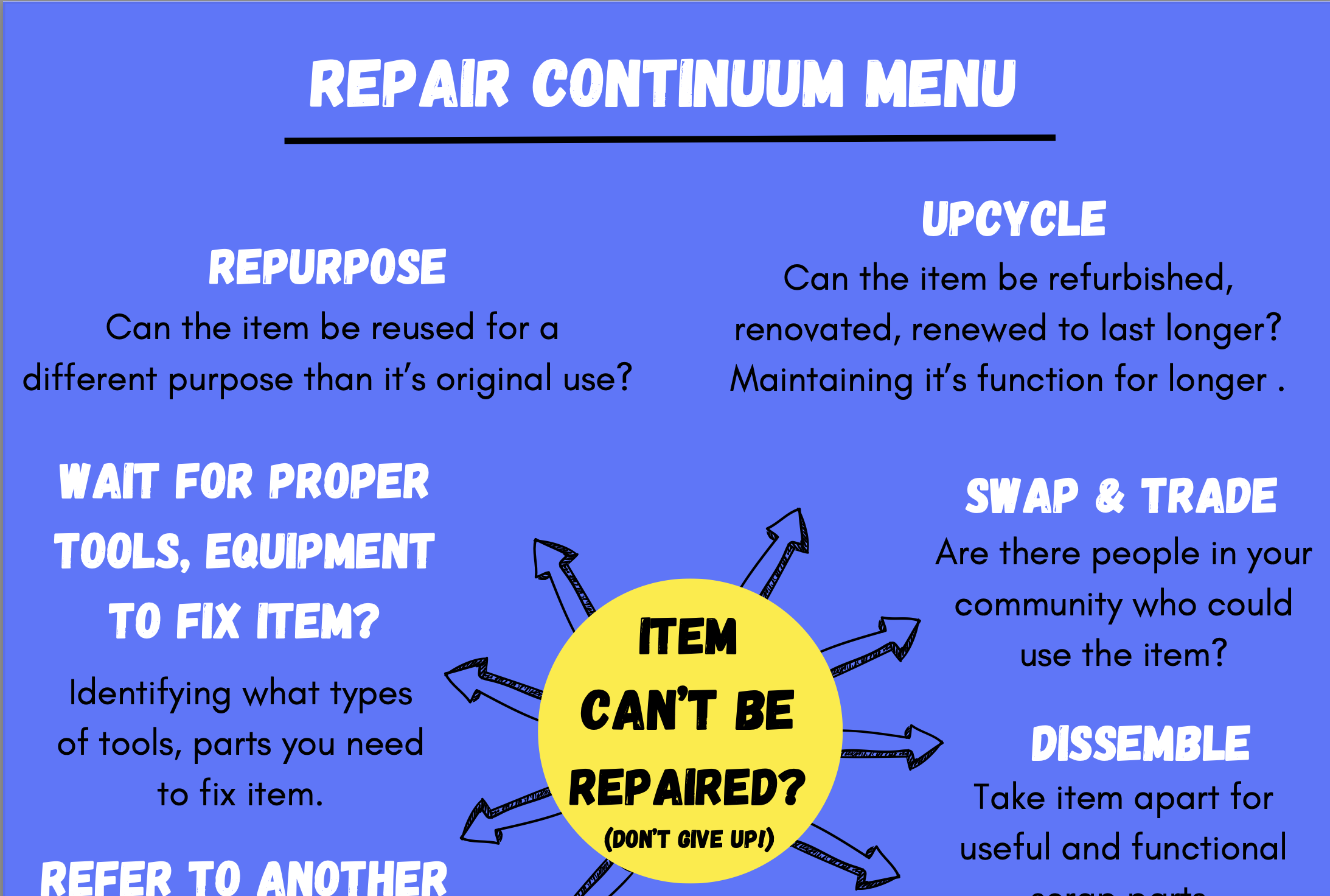 Screenshot 2023-12-15 at 2.11.24 PM.png