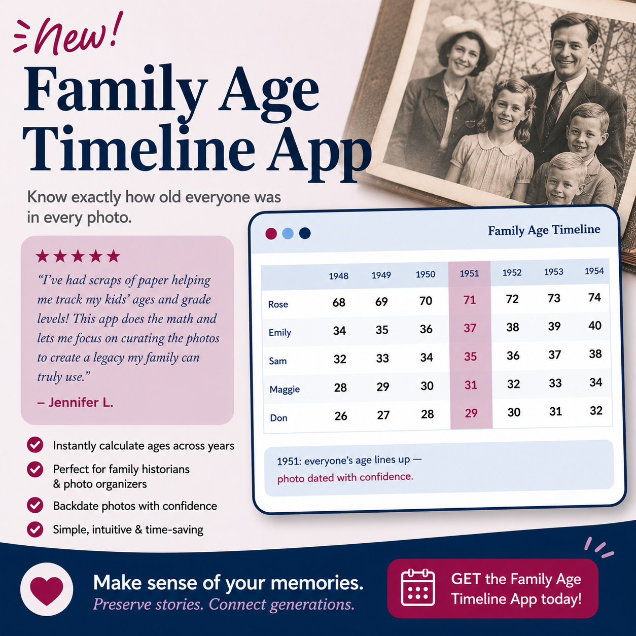 Family Age Timeline app to help you determine what year base on their age or school grade.