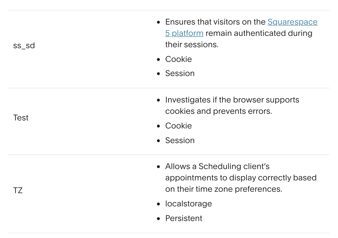 Squarespace Cookies 4.png