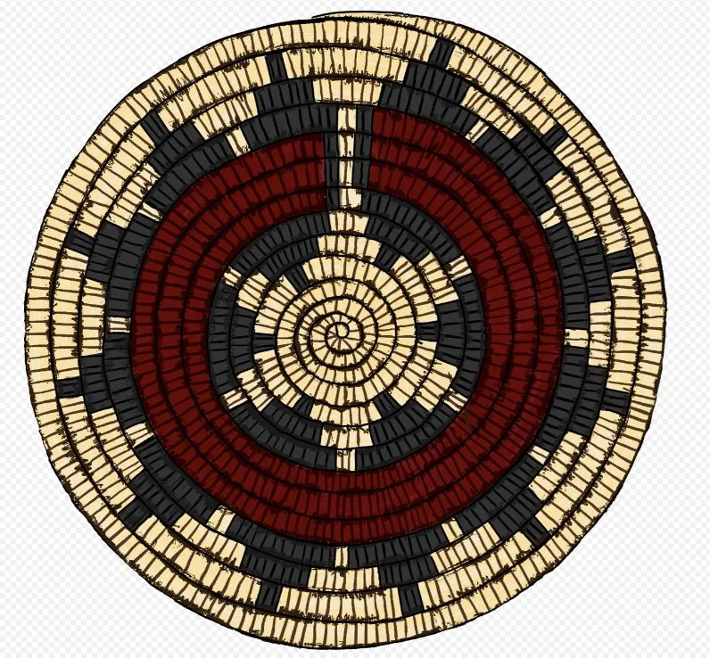 Dine' Wedding Basket Sticker