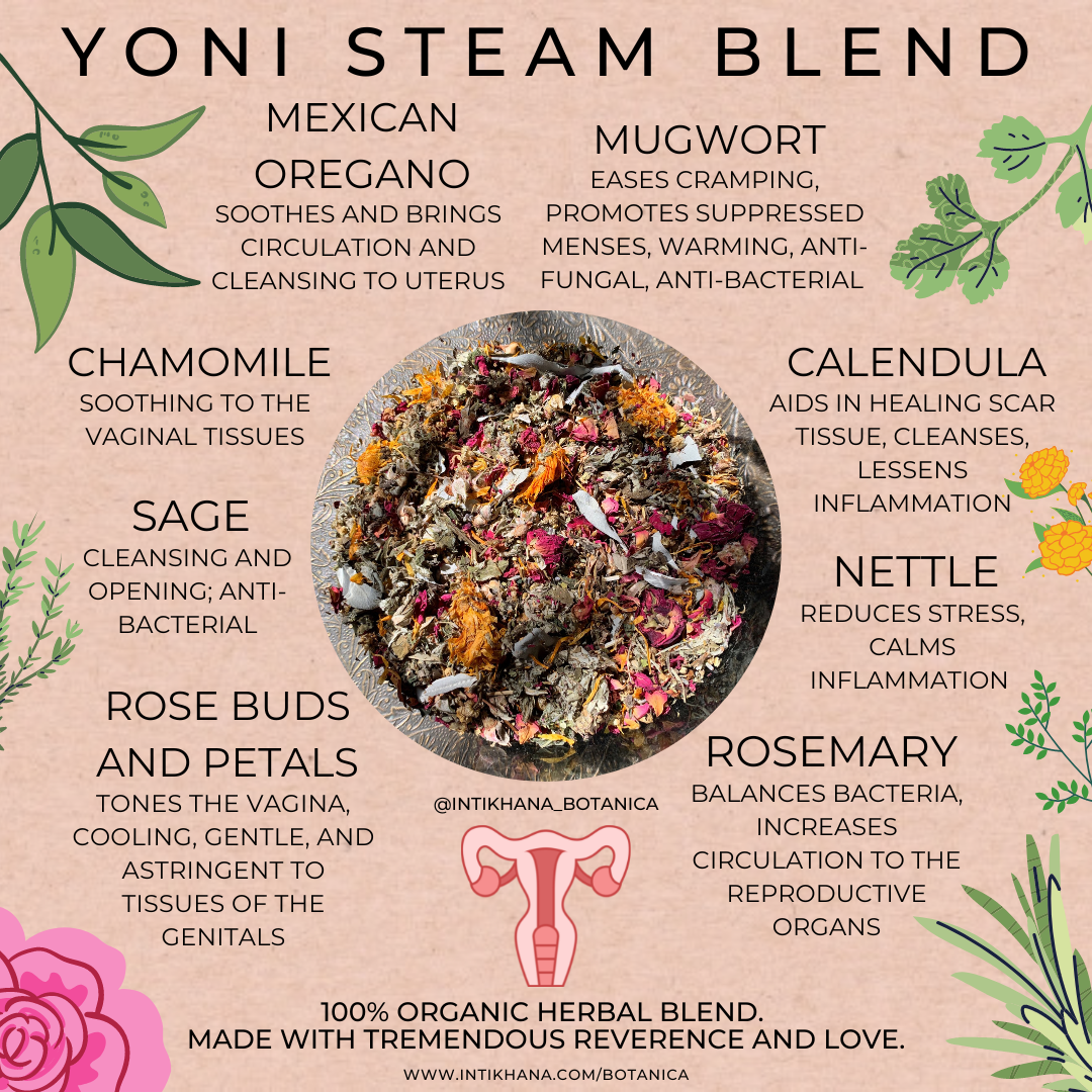 Yoni Steam Blend