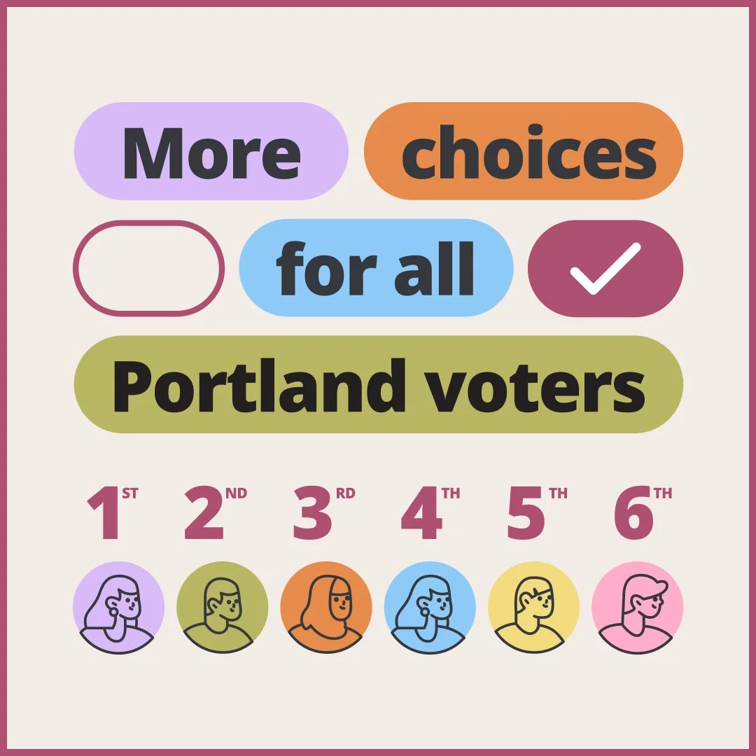 graphic of ranking six candidates