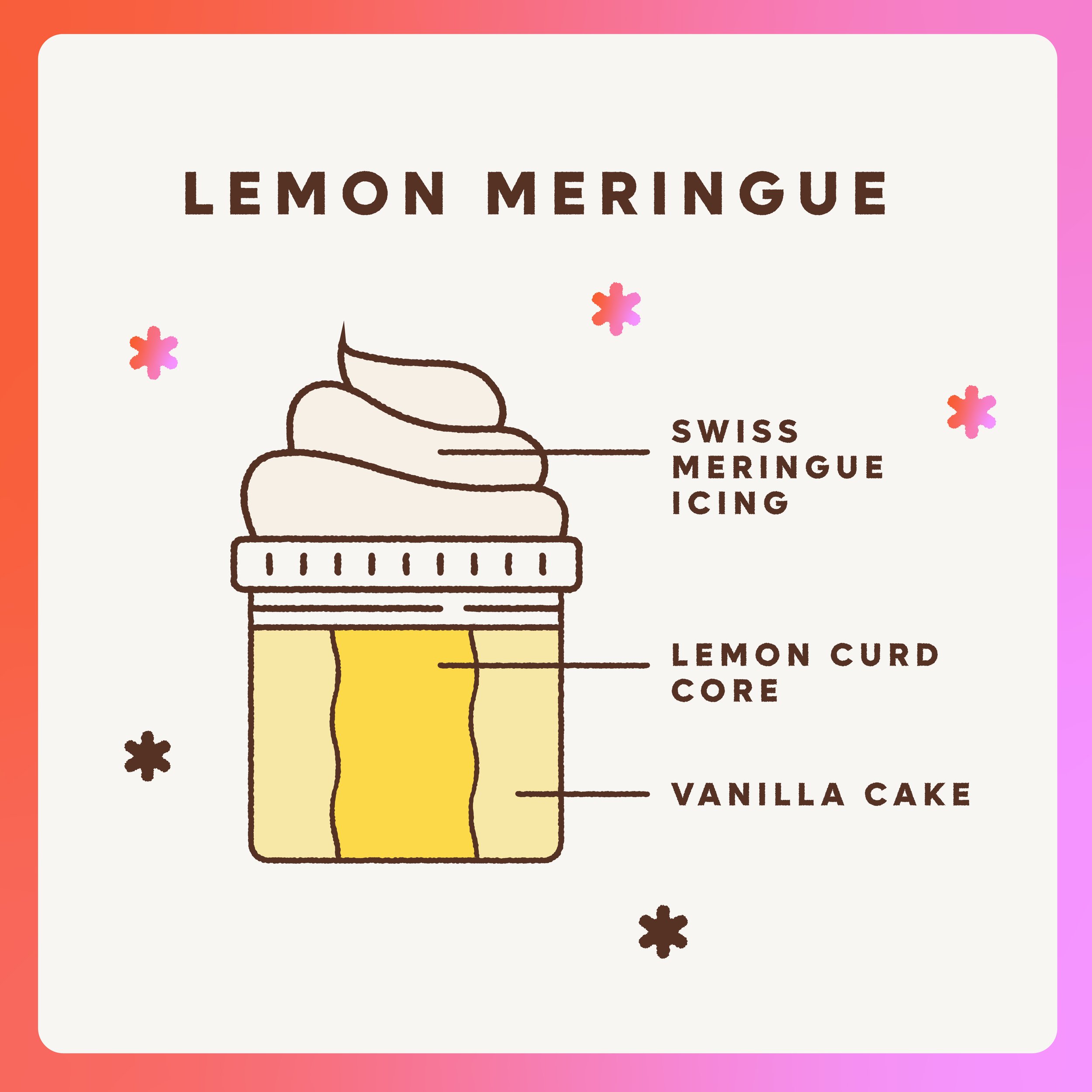 cake-cup-drawing_Lemon Meringue .jpg