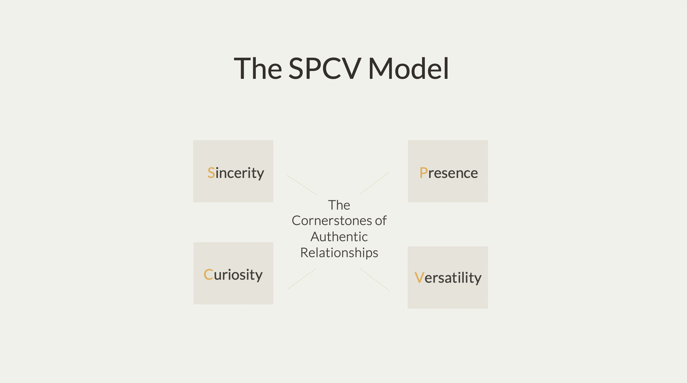 Decoding the Psychology of Luxury Customers’ Event Attendance – newsletter hero image from Episode 11