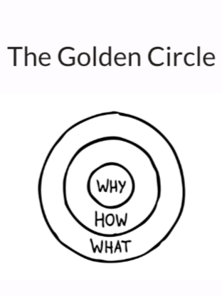 From Meeting Room to Stage: Mastering the Leadership Presentation – image 1 from Episode 50 newsletter