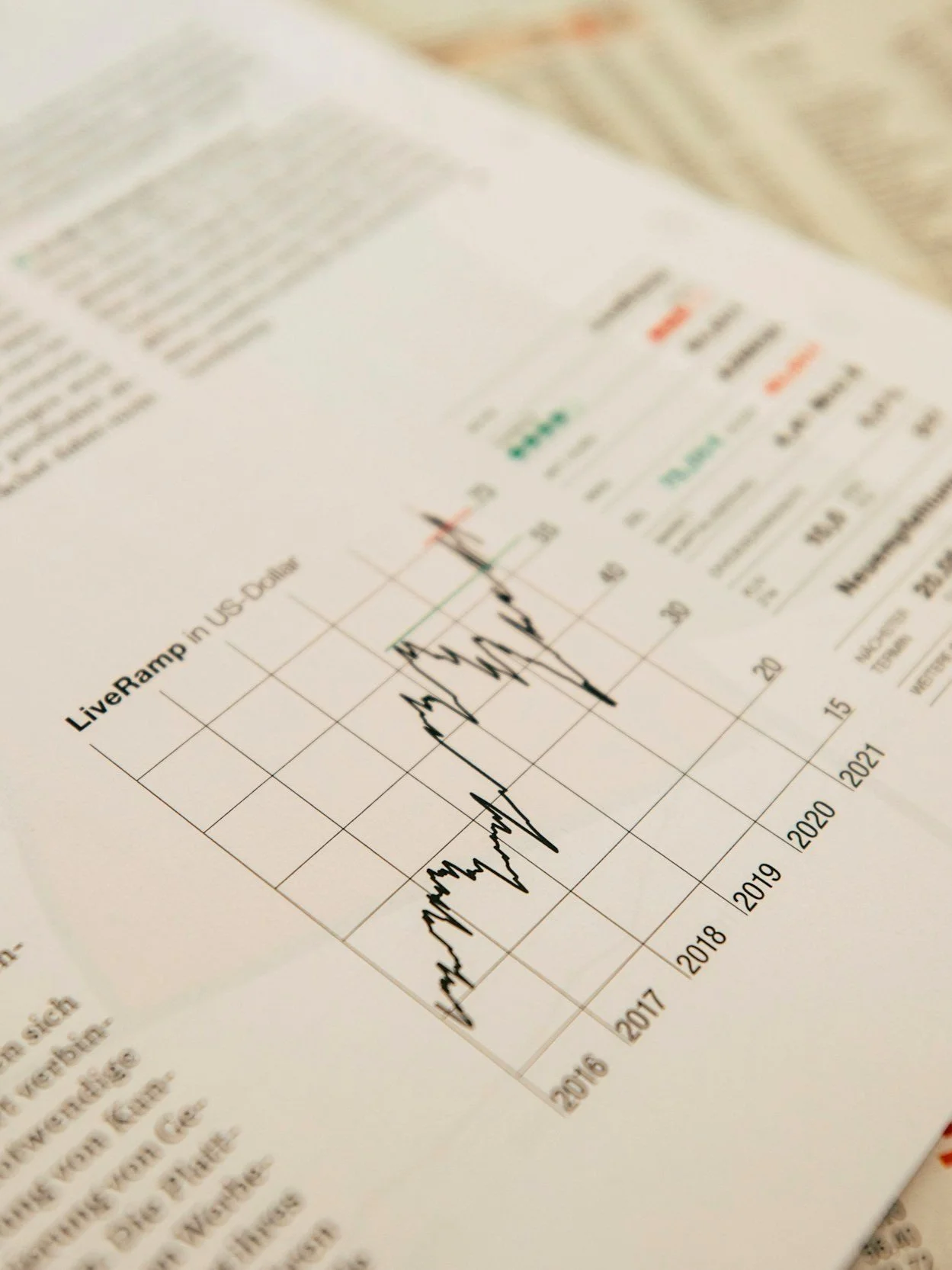 Six Reasons Your Clienteling Investment Isn’t Delivering Results (Yet) – image 1 from Episode 41 newsletter