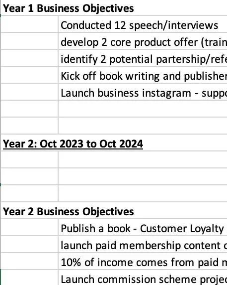 I Only Achieved Half of My Three-Year Business Targets… – image 1 from Episode 44 newsletter