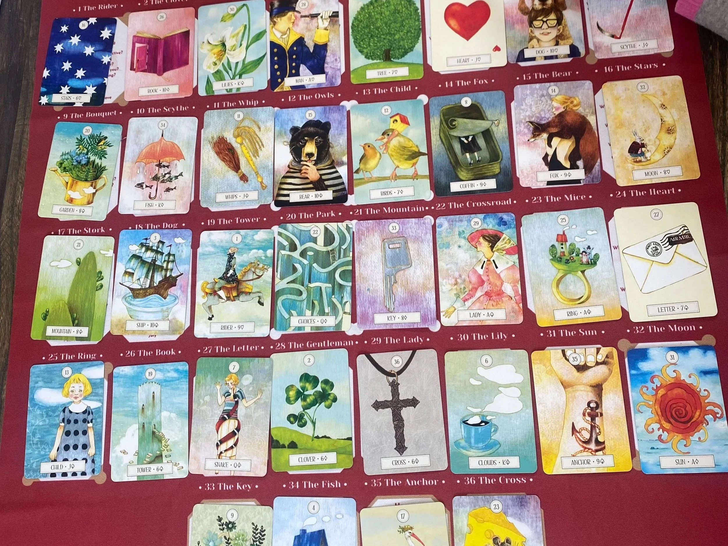 Lenormand Skole Level 3 Grand Tableau