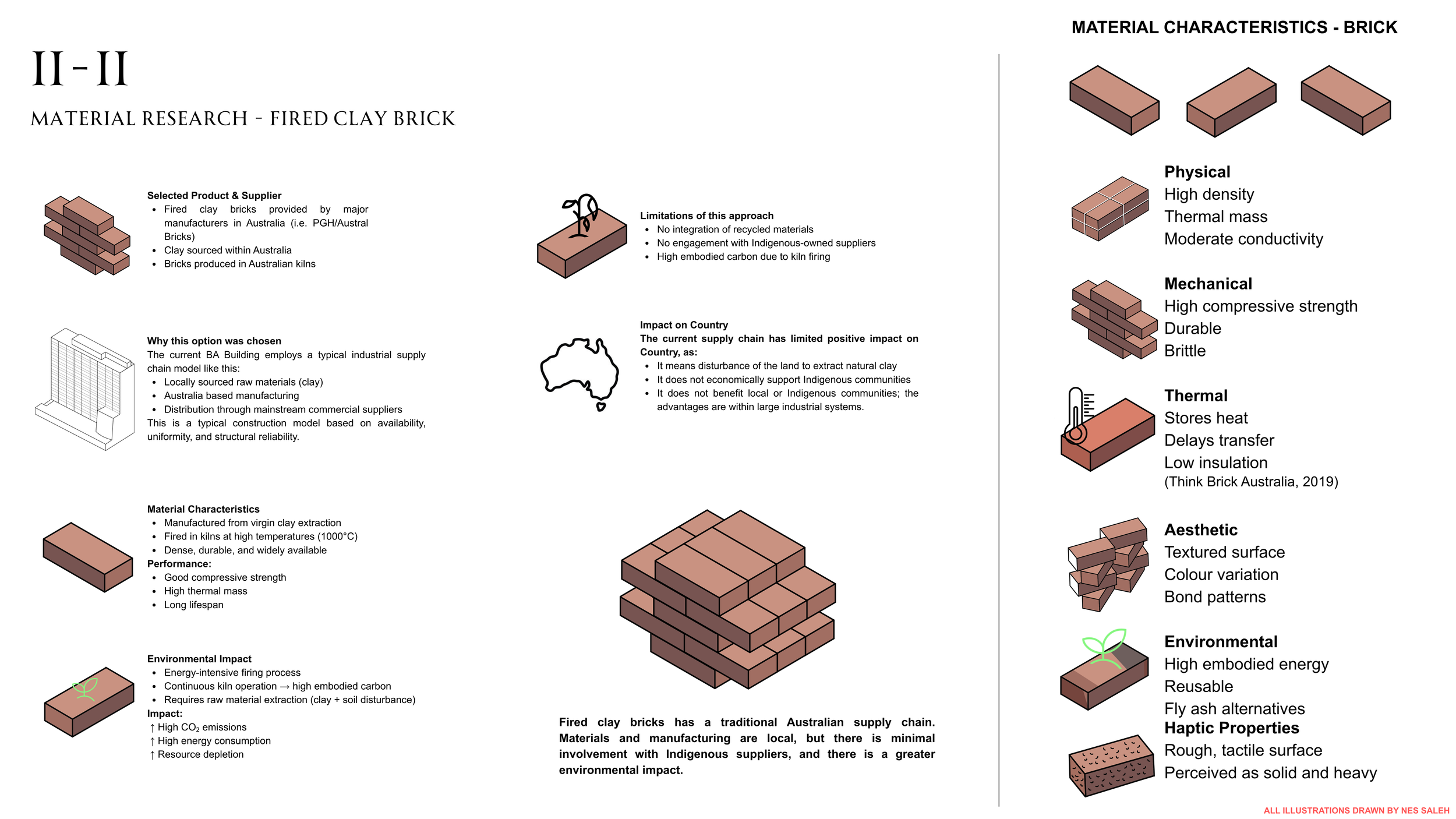 _(BA) BUILDING ANALISYS (18).png