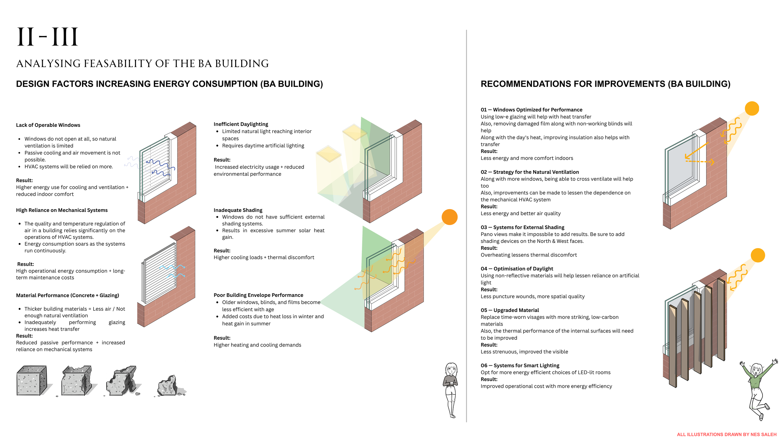 _(BA) BUILDING ANALISYS (19).png