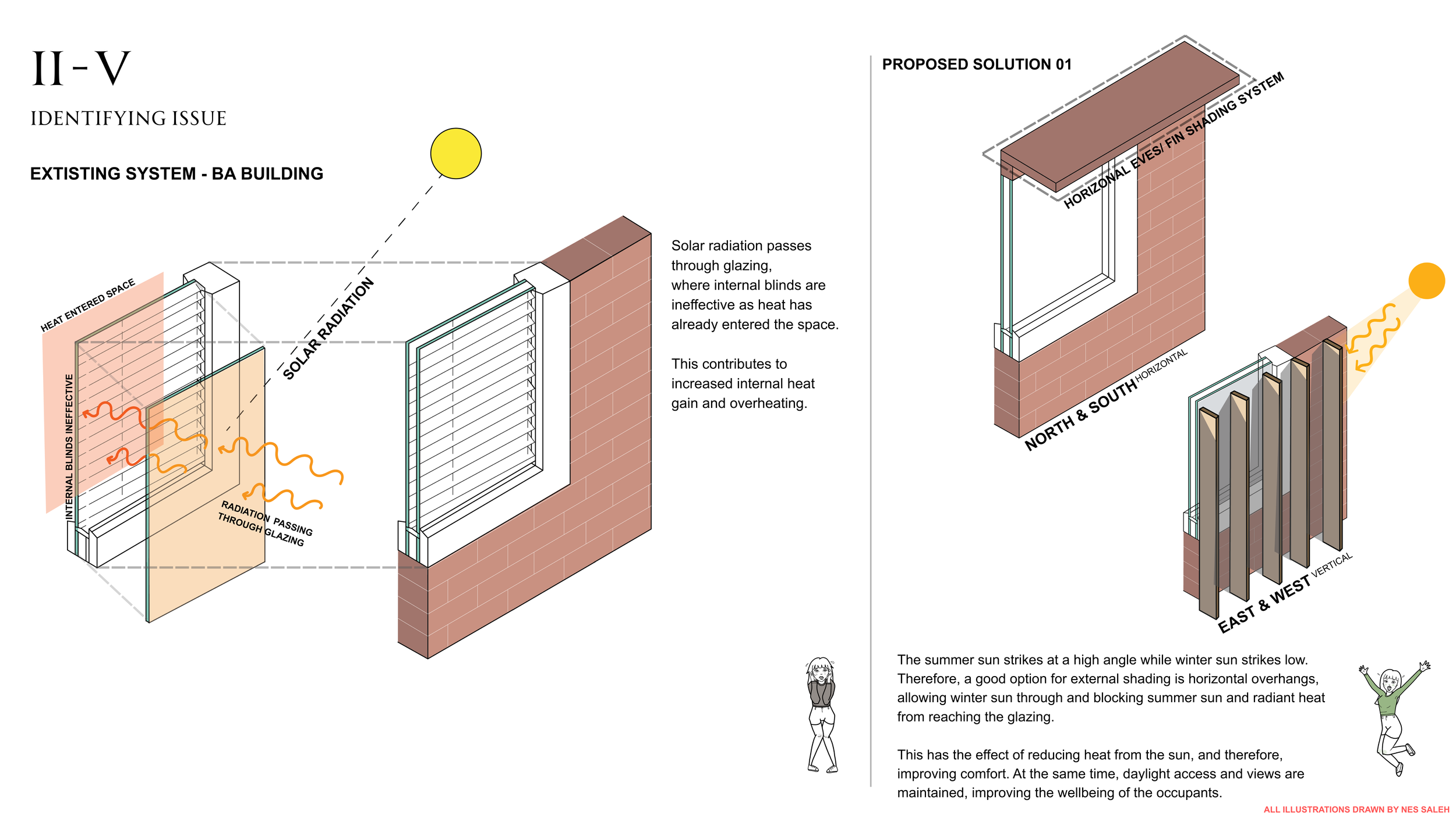 _(BA) BUILDING ANALISYS (23).png