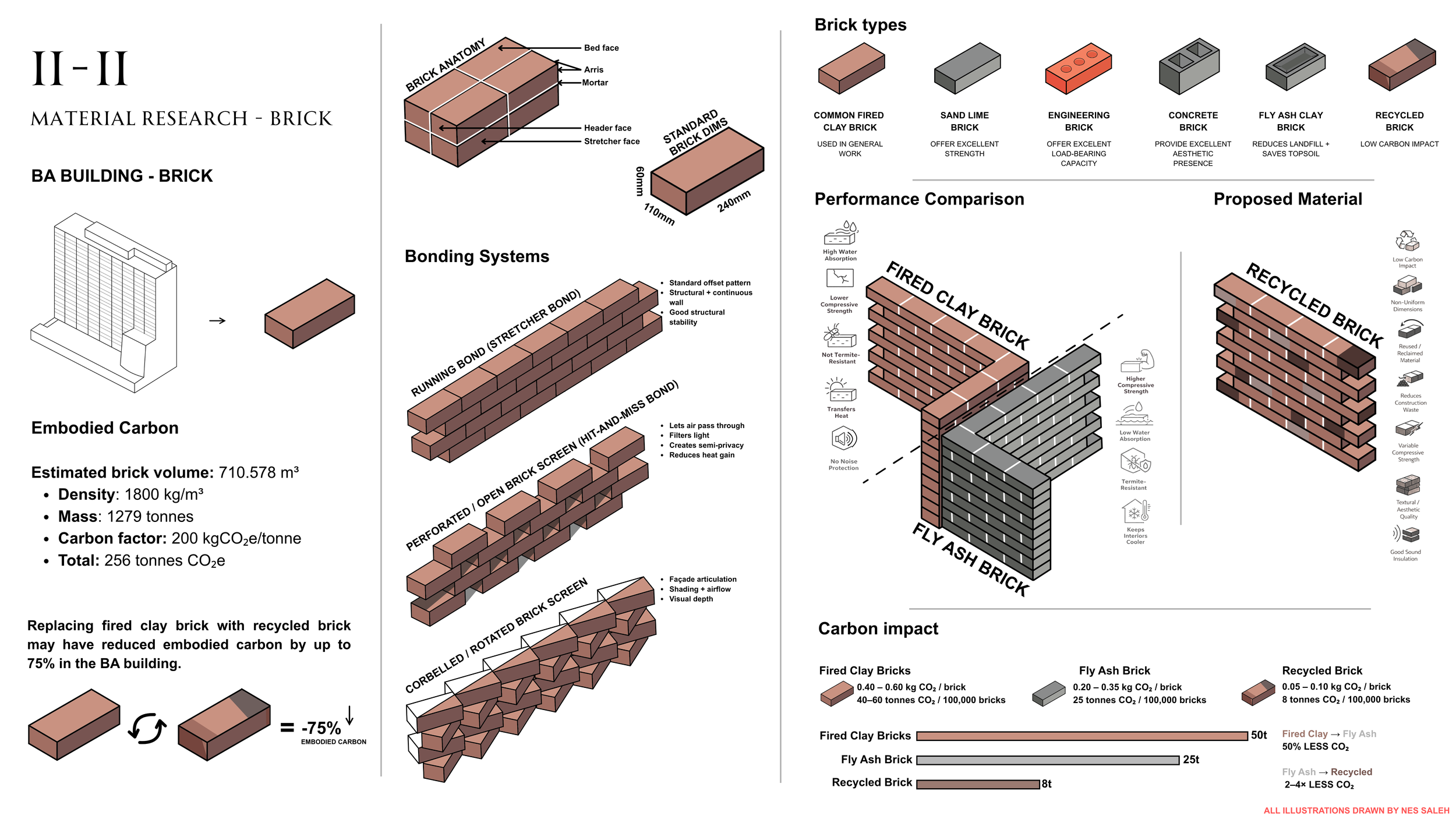 _(BA) BUILDING ANALISYS (9).png