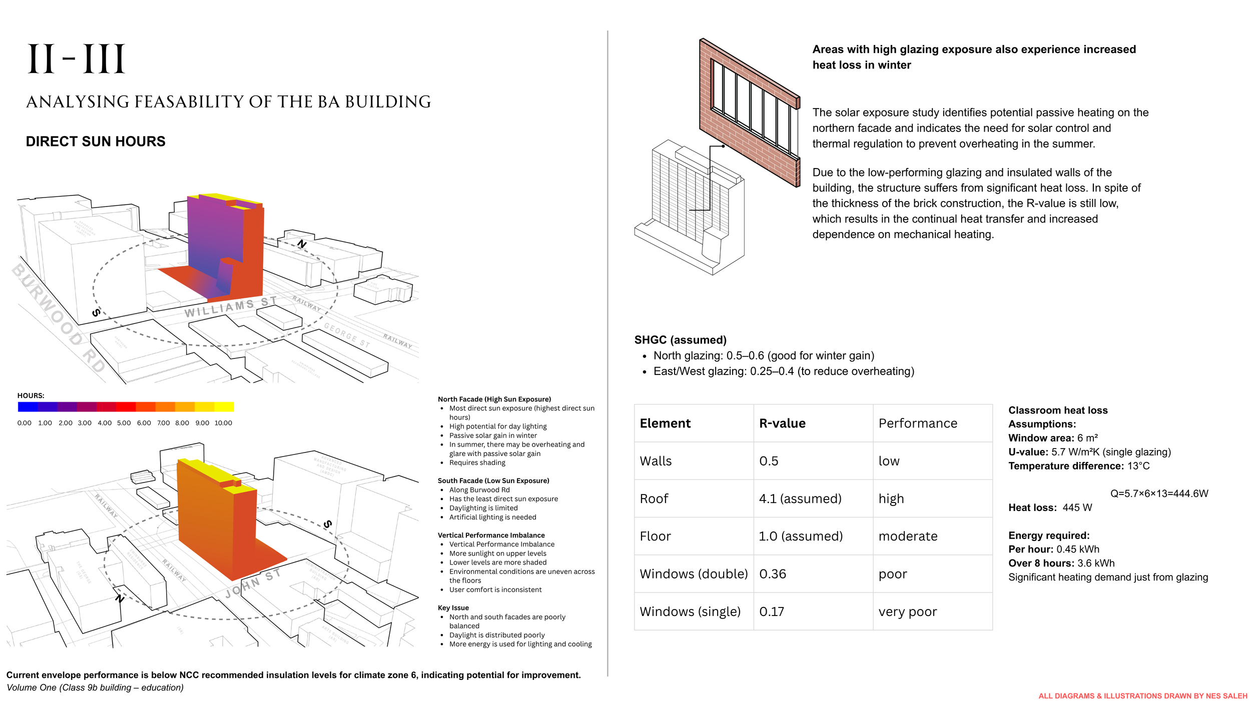 _(BA) BUILDING ANALISYS (21).png