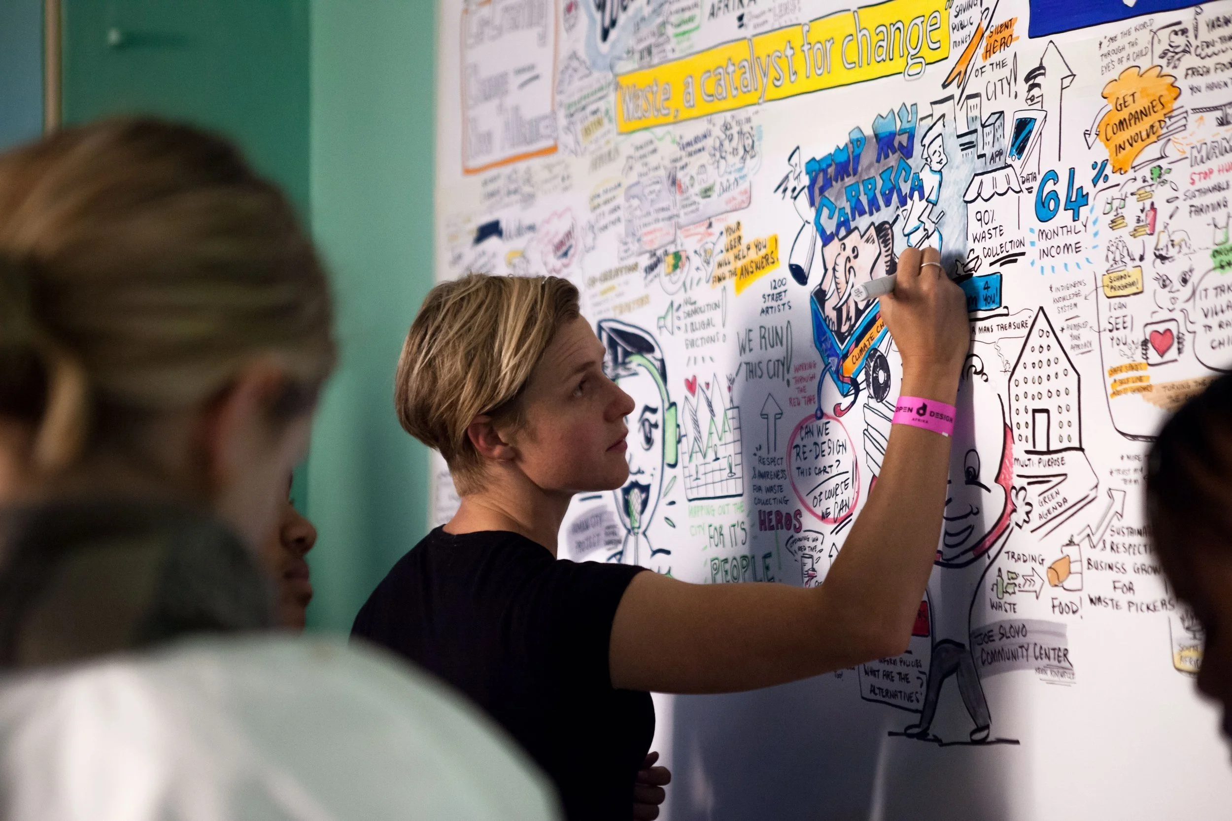 Graphic Recording Services & Visual Story Telling | CSP STUDIO