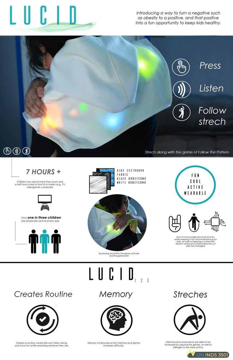 Interactive wearable project