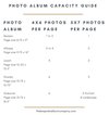 How to know what size photo album you need — The Bespoke Album Company