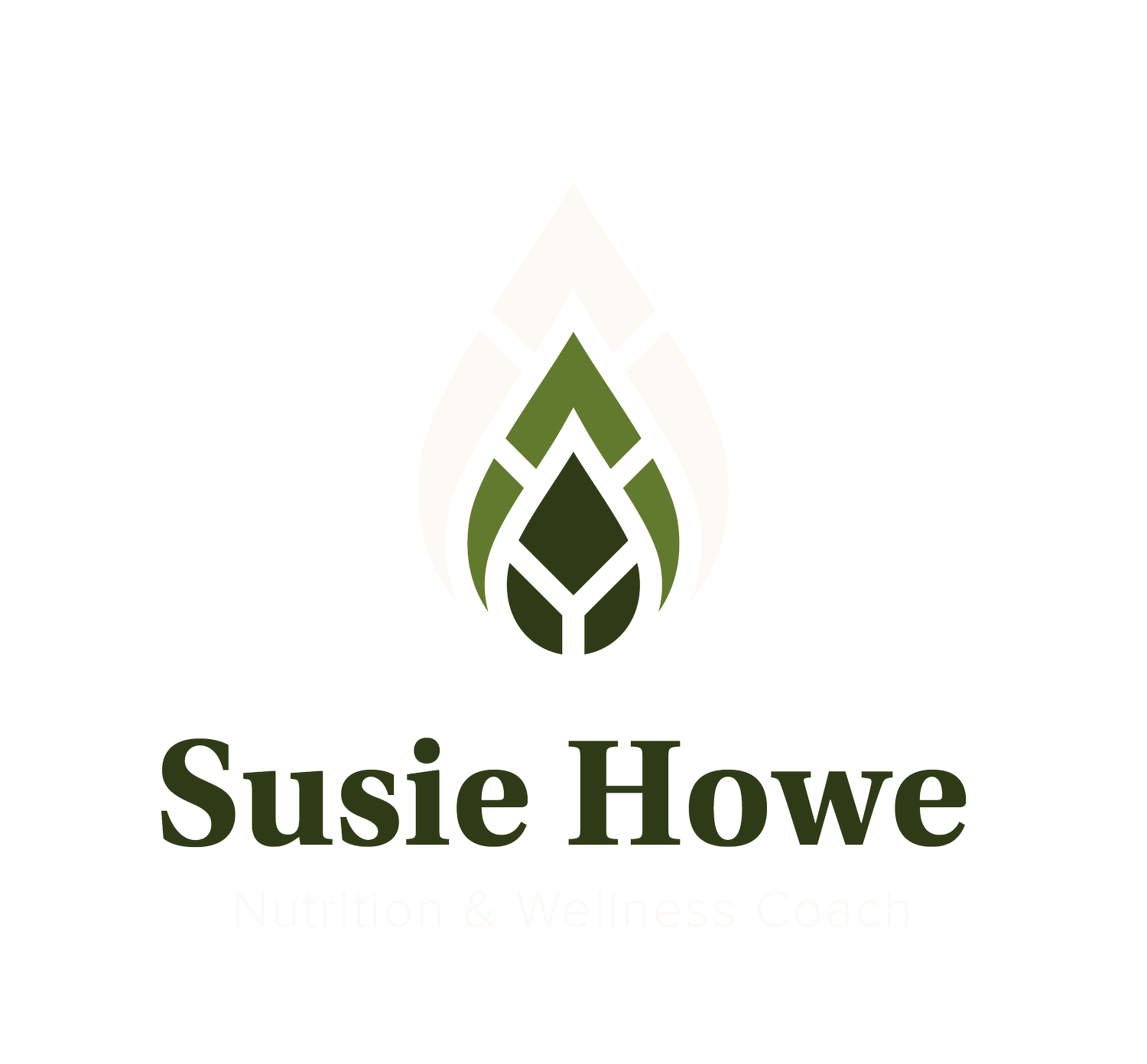 The Nutrition &amp; Wellness Coach