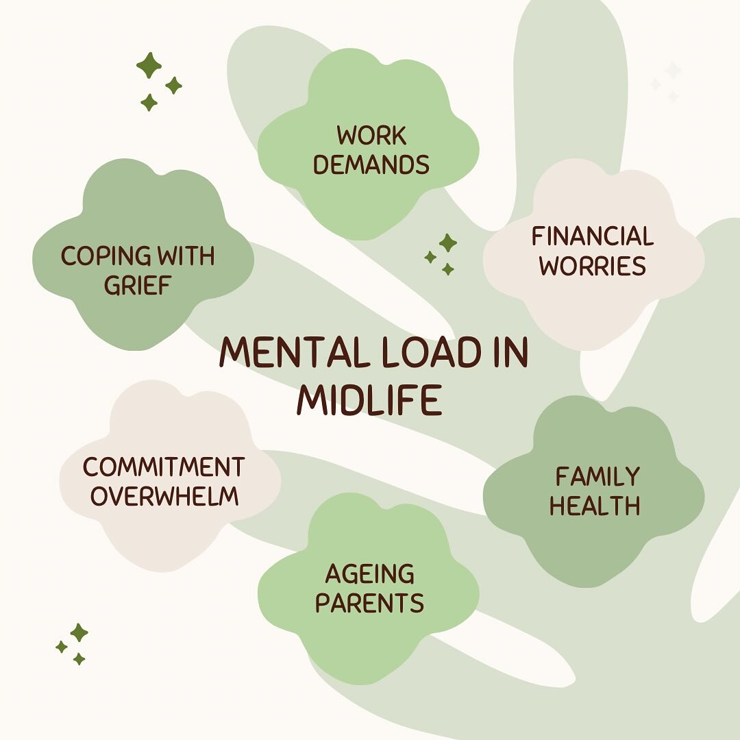 🧠Mental Load In Midlife🧠

This has been a recurring discussion with clients &amp; friends recently. The mental load in midlife seems to hit pretty high &amp; it&rsquo;s at times like this that we can fall back down the long priority list. Whether i