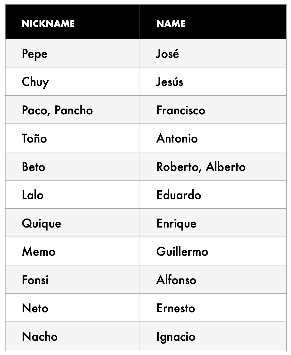 In the War for Talent, Leaders Can’t Make This Mistake Failing to Get
