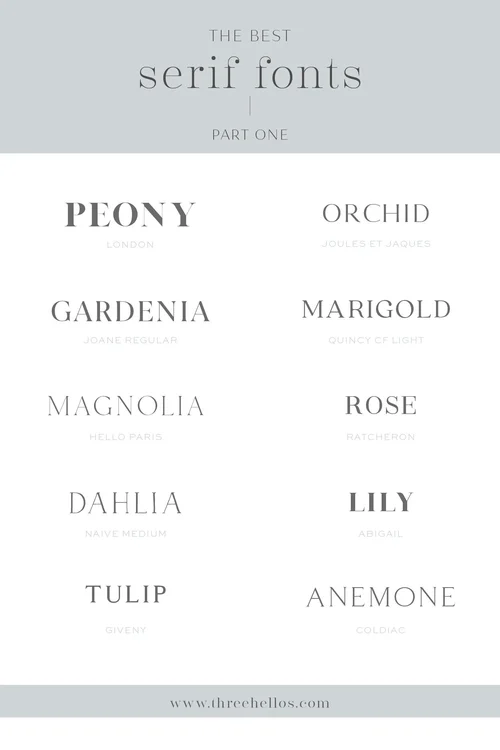 The Best Serif Fonts for Branding Identity - Part One — Three Hellos