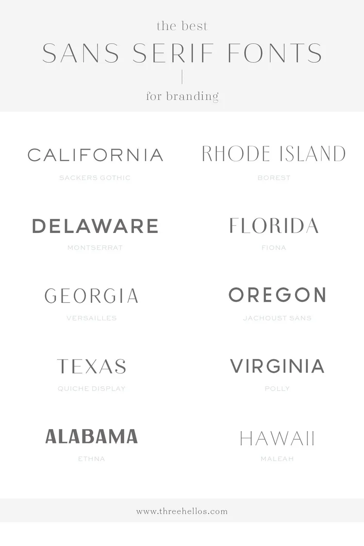 The Best Sans Serif Fonts for Branding Identity - Part One — Three Hellos