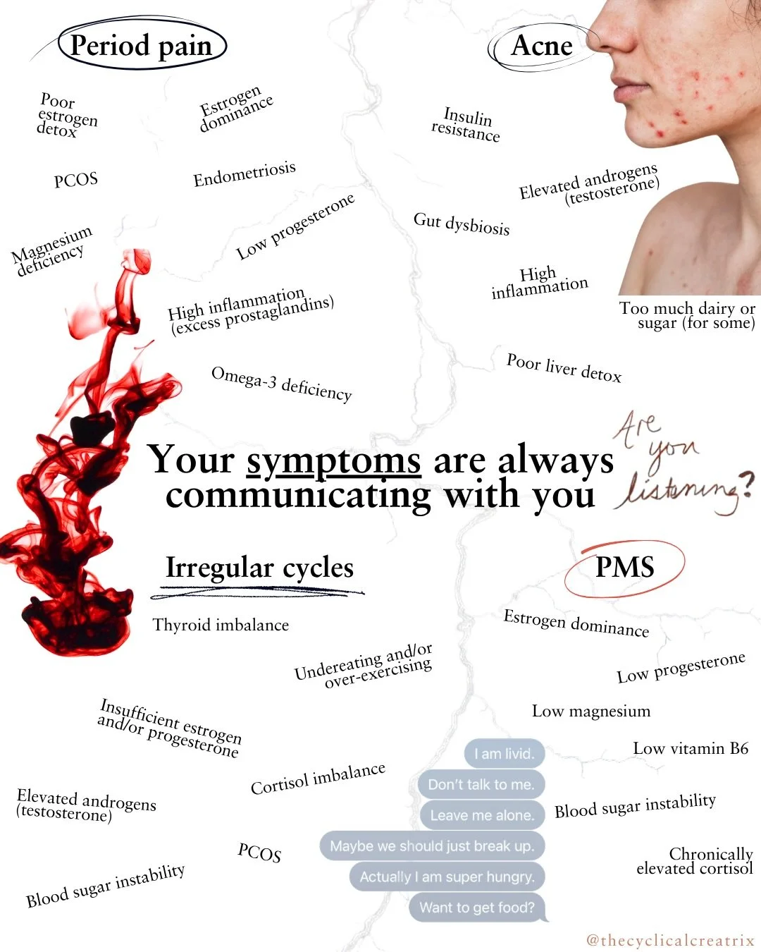Your symptoms aren&rsquo;t random. 👀 They are messages.

Period pain. Acne. Irregular cycles. Heavy periods. Anxiety. Low libido. Bloating. Hair loss. Trouble sleeping. Intense cravings.

They are signals.
Data points.

Or &ldquo;bodily wisdom notif
