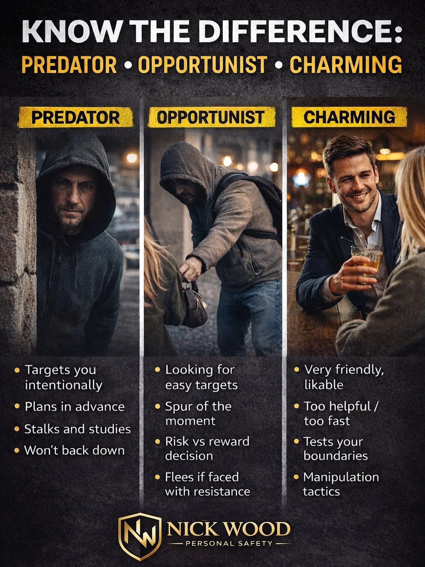 Not all threats look dangerous.

Some watch you.
Some wait for the right moment.
Some smile in your face.

Understanding the difference between:
&bull; Predator
&bull; Opportunist
&bull; Charming Predator

&hellip;can change how you move, who you tru