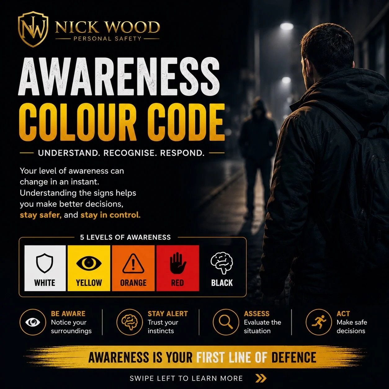 Most people think personal safety starts when violence begins.In reality, it starts long before that.

Based on Colonel Jeff Cooper&rsquo;s Awareness Colour Code system, these levels of awareness can help you recognise potential danger earlier, make 