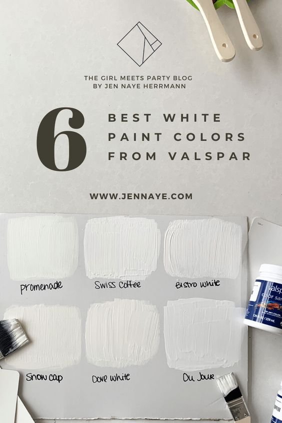 Most Popular Whites & Off-white Paint Colors