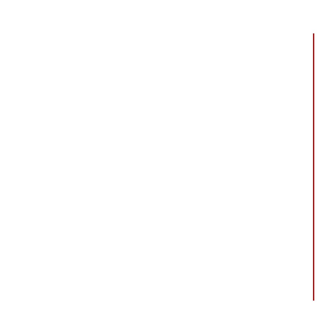 Inspirational quote about knowing oneself, with the phrase 'And knowing yourself' in large white text on a black background, and a message about friendship, partnerships, and dreams underneath.