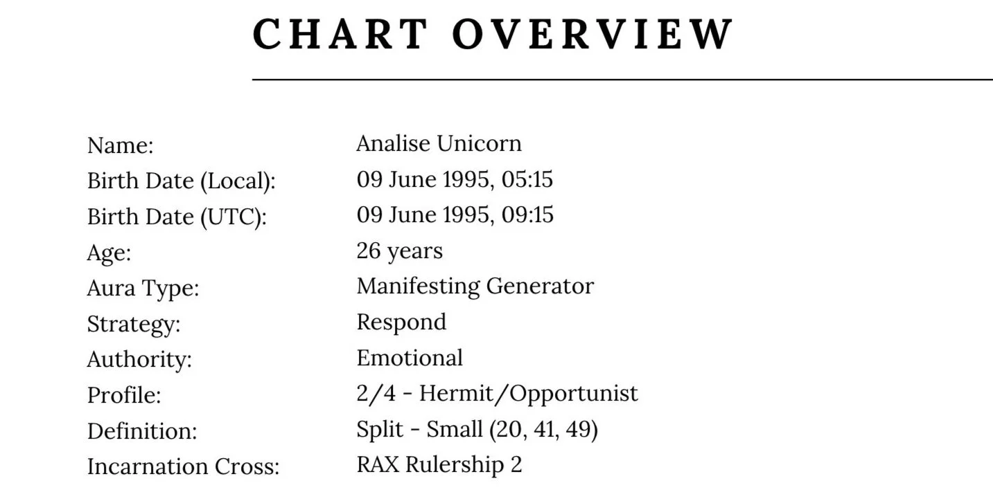 A chart titled 'Chart Overview' displaying information about an entity named 'Analyse Unicorn,' including its birth date, age, aura type, strategy, and other attributes in a tabular format.