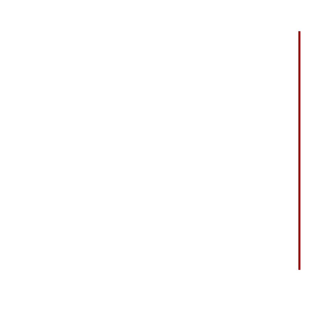 Book cover titled 'Unbuttoning Your Human Design' with subtitle 'Discover what you don't know about you' on a black background with red vertical line on right side.