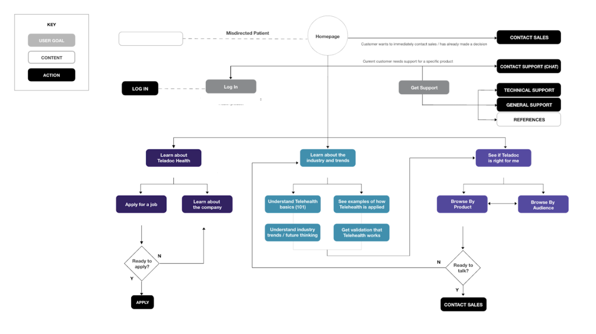 Screenshot 2023-01-23 at 3.28.16 PM.png